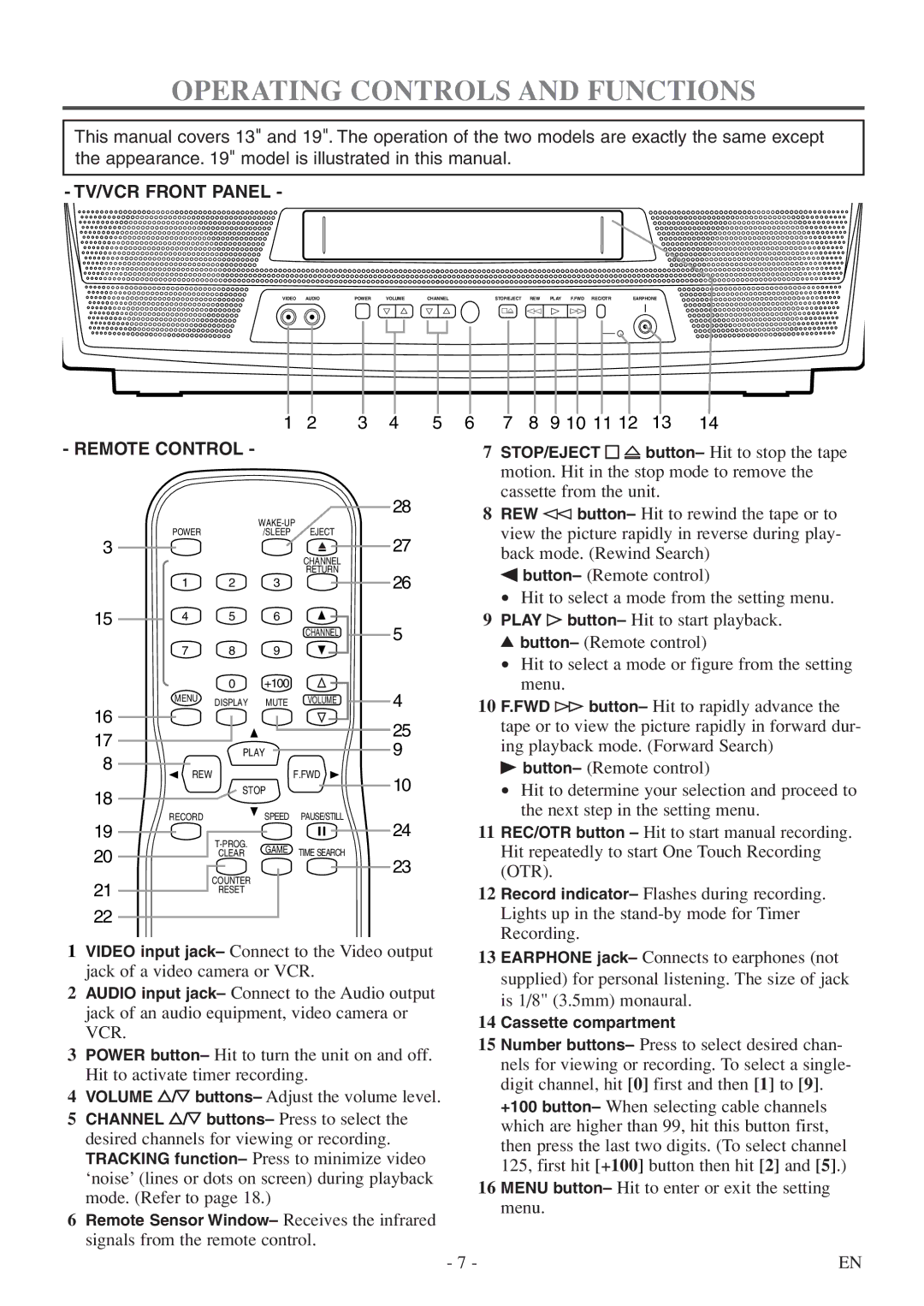 Sylvania 6319CE, 6313CE owner manual Operating Controls and Functions, Remote Control 