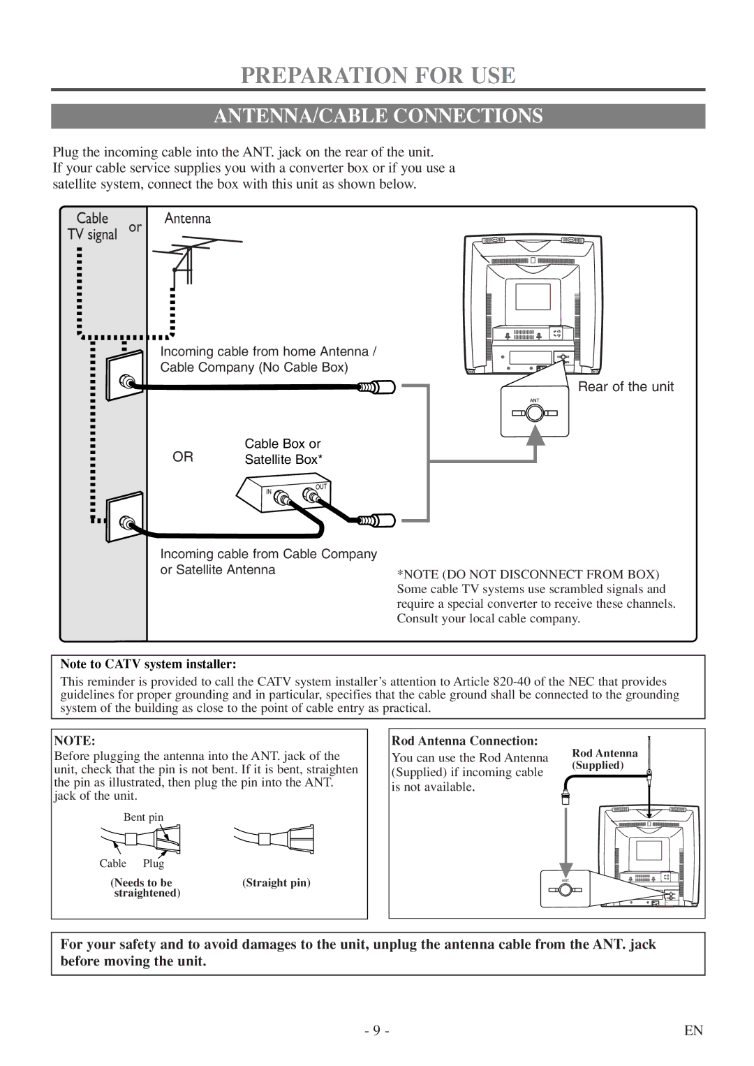 Sylvania 6319CE, 6313CE owner manual Preparation for USE, ANTENNA/CABLE Connections 