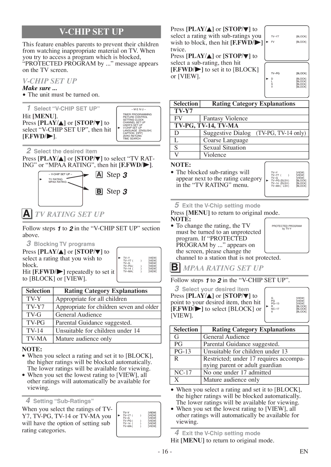 Sylvania 6313CEY owner manual Chip SET UP, TV Rating SET UP, Mpaa Rating SET UP 