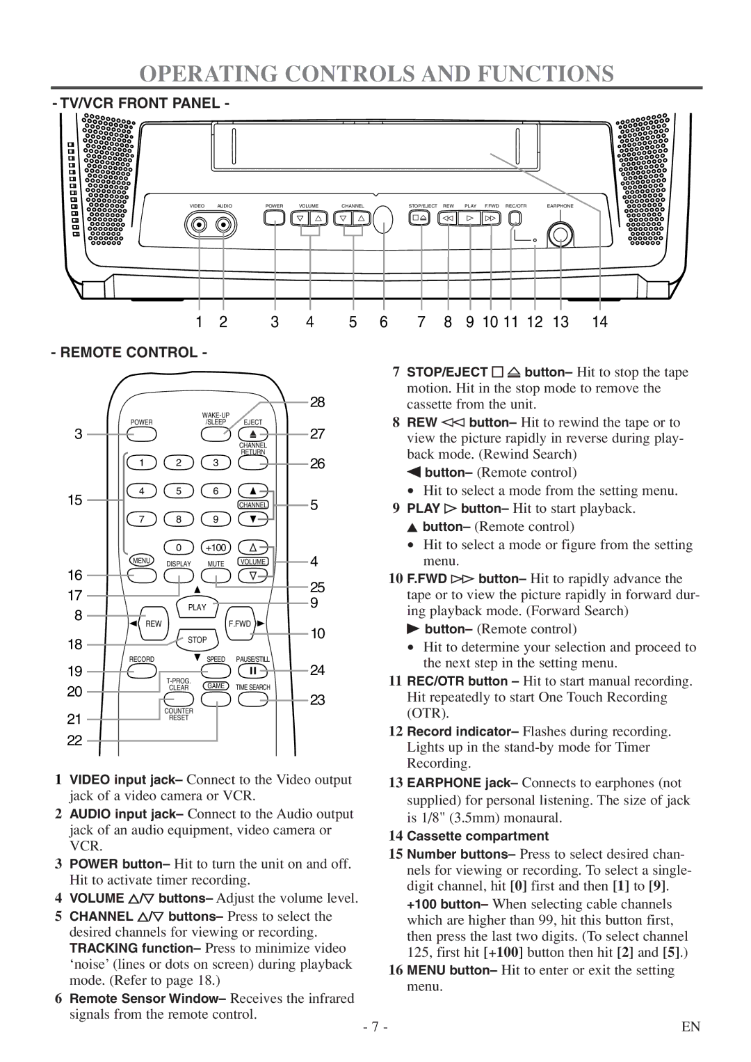 Sylvania 6313CEY owner manual Operating Controls and Functions, 10 11 