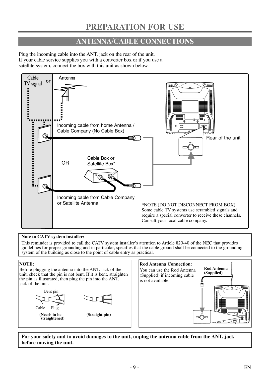 Sylvania 6313CEY owner manual Preparation for USE, ANTENNA/CABLE Connections 