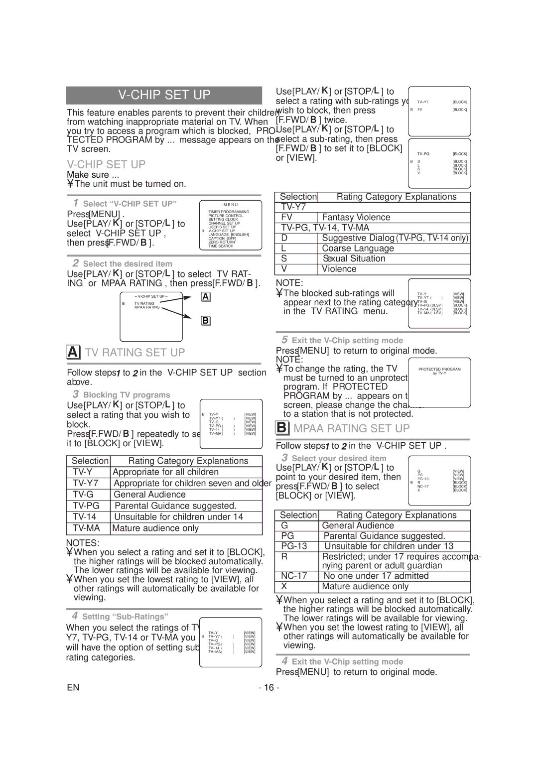 Sylvania 6313CG owner manual Chip SET UP, TV Rating SET UP, Mpaa Rating SET UP 