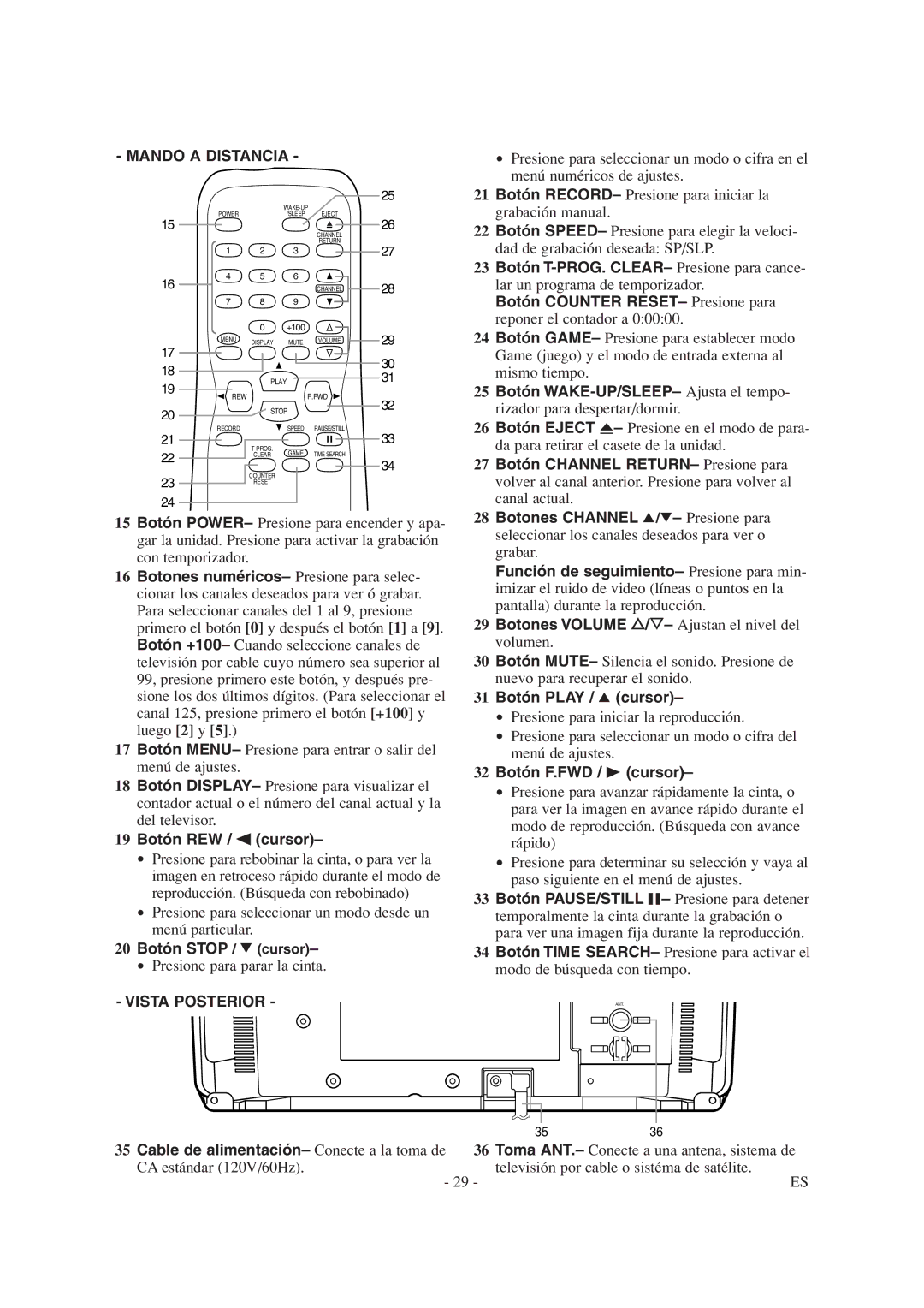 Sylvania 6313CG owner manual Mando a Distancia 