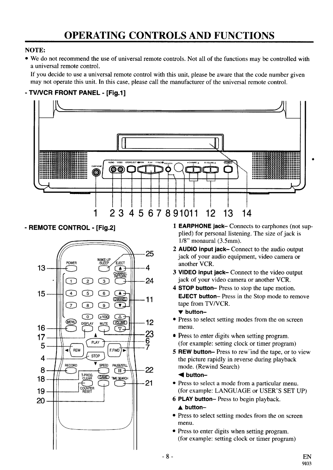 Sylvania 6319CA manual 