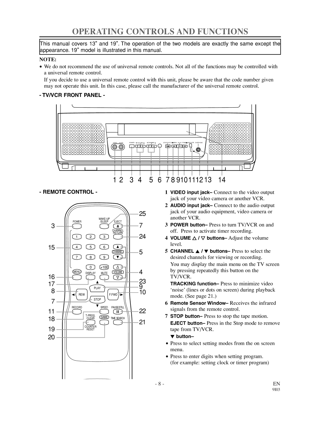 Sylvania 6319CCC, 6313CCC owner manual Operating Controls and Functions, 9101112 