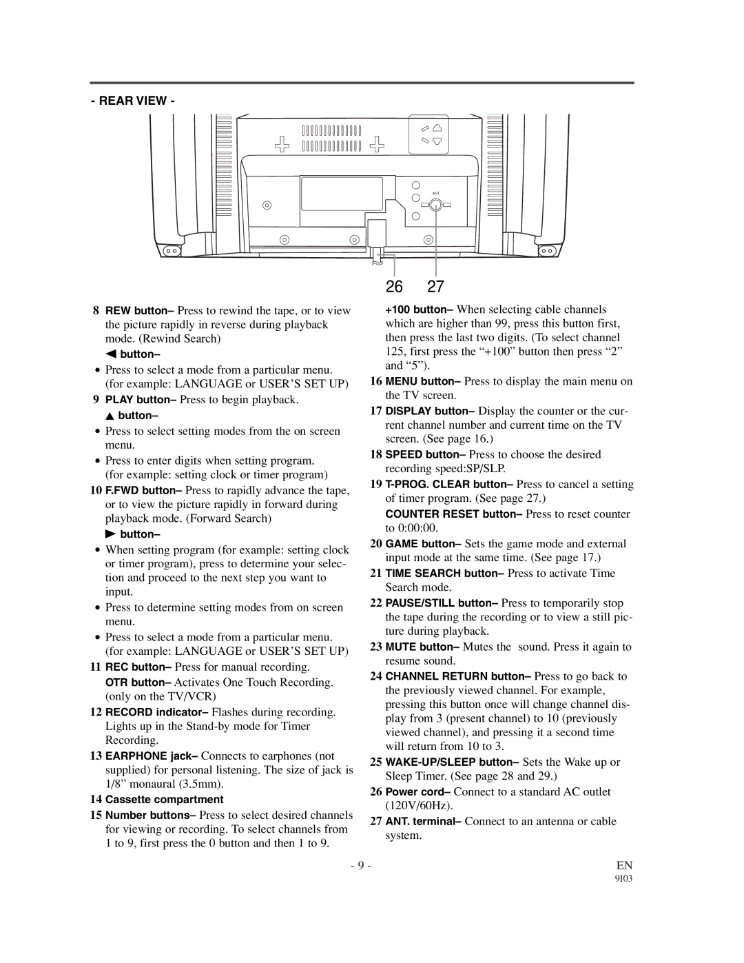 Sylvania 6313CCC, 6319CCC owner manual Rear View 