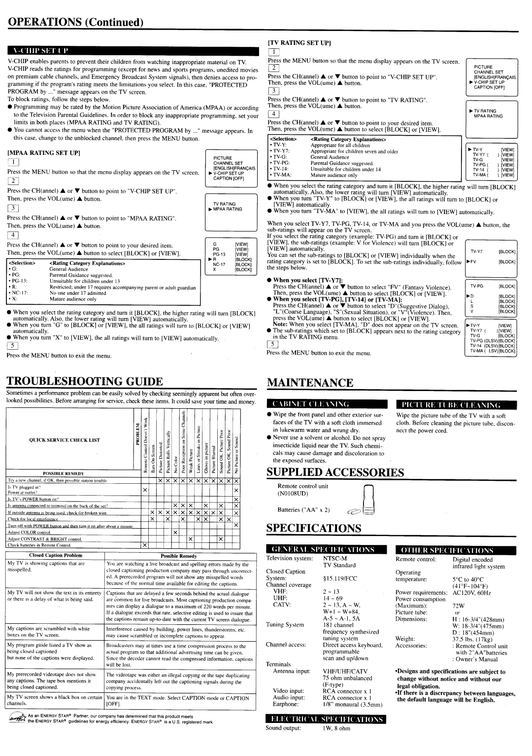 Sylvania 6413CTA manual 