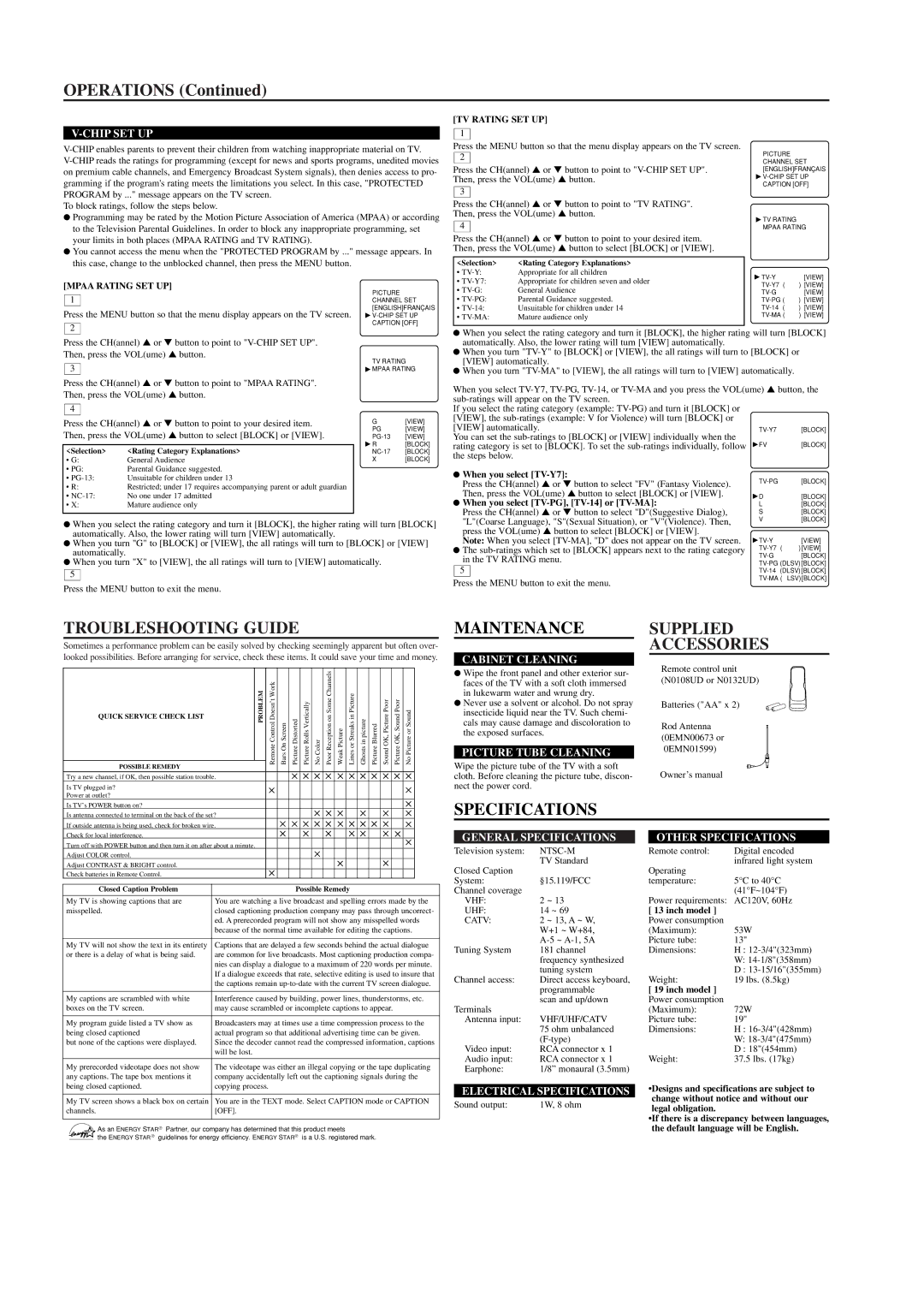 Sylvania 6413CTB, 6419CTB owner manual Troubleshooting Guide, Maintenance, Supplied Accessories, Specifications 