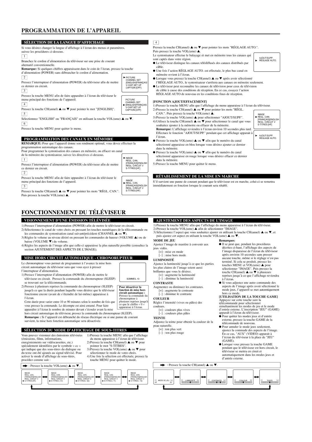 Sylvania 6413CTB, 6419CTB owner manual Programmation DE L’APPAREIL, Fonctionnement DU Téléviseur 