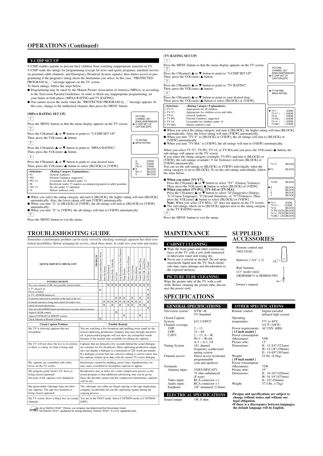 Sylvania 6413CTC, 6419CTC owner manual Troubleshooting Guide, Maintenance, Supplied Accessories, Specifications 