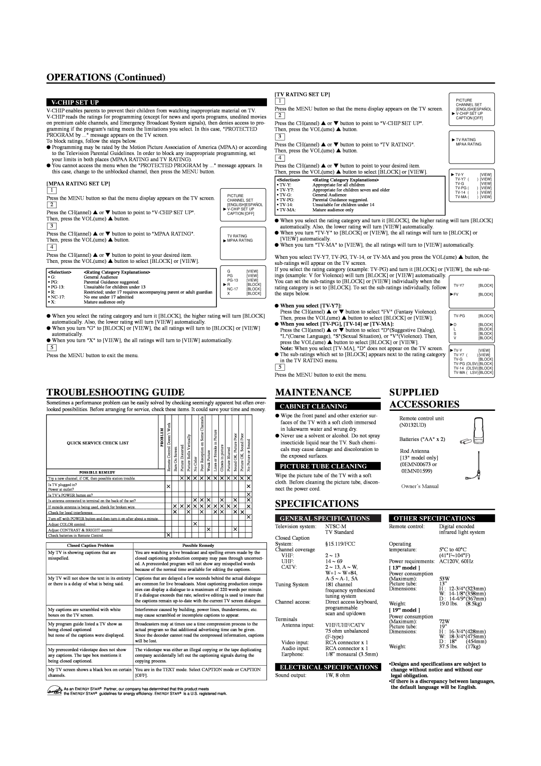 Sylvania 6413TC, 6419TC OPERATIONS Continued, Troubleshooting Guide, Maintenance, Supplied Accessories, Specifications 