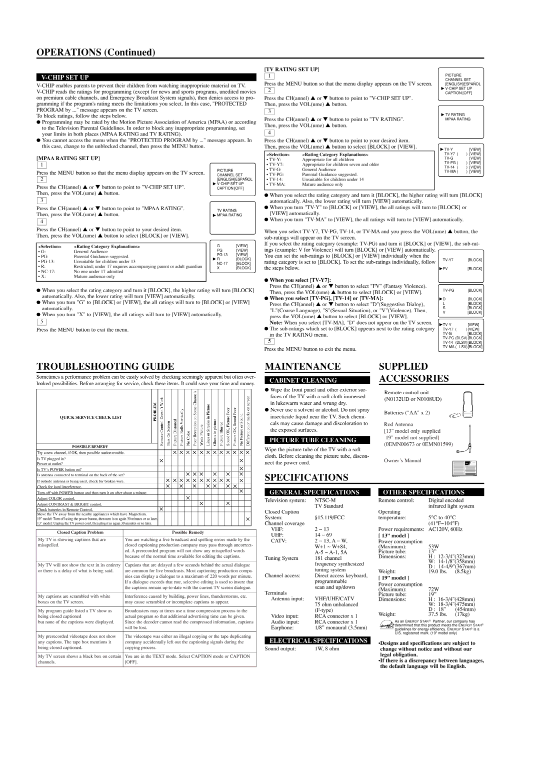 Sylvania 6413TD, 6419TD owner manual Troubleshooting Guide, Maintenance, Specifications Supplied Accessories 