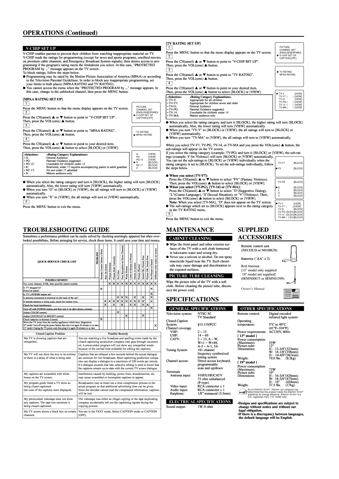 Sylvania 6413TD, 6419TD OPERATIONS Continued, Troubleshooting Guide, Maintenance, Specifications, Supplied Accessories 