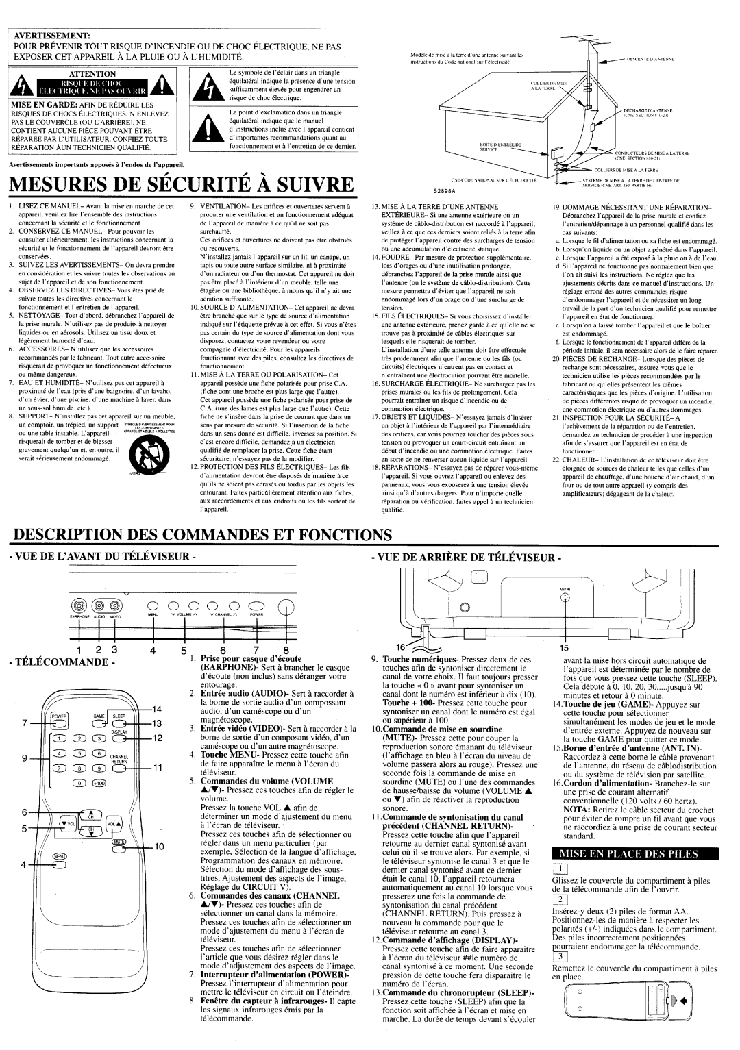 Sylvania 6419CTA manual 