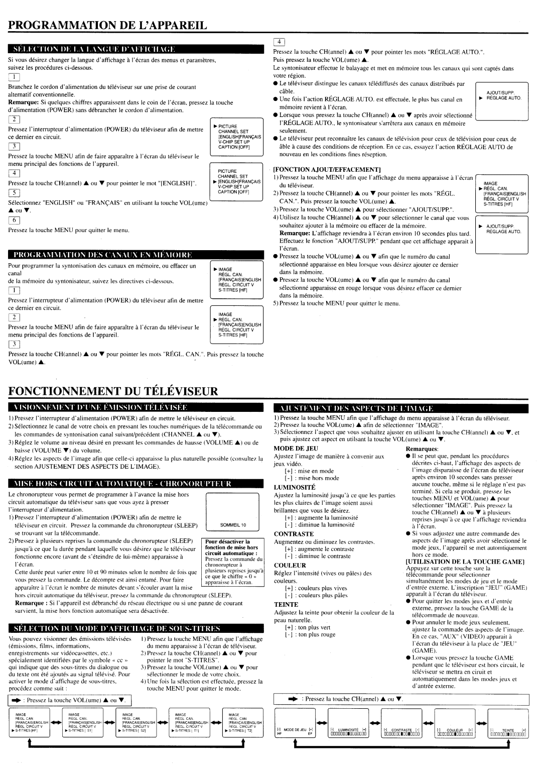 Sylvania 6419CTA manual 