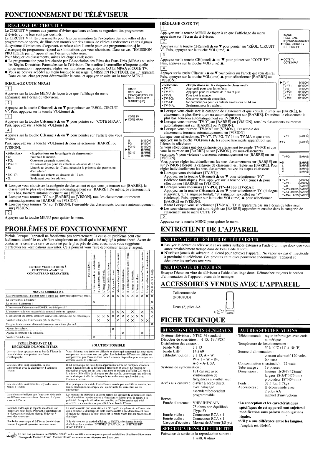 Sylvania 6419CTA manual 