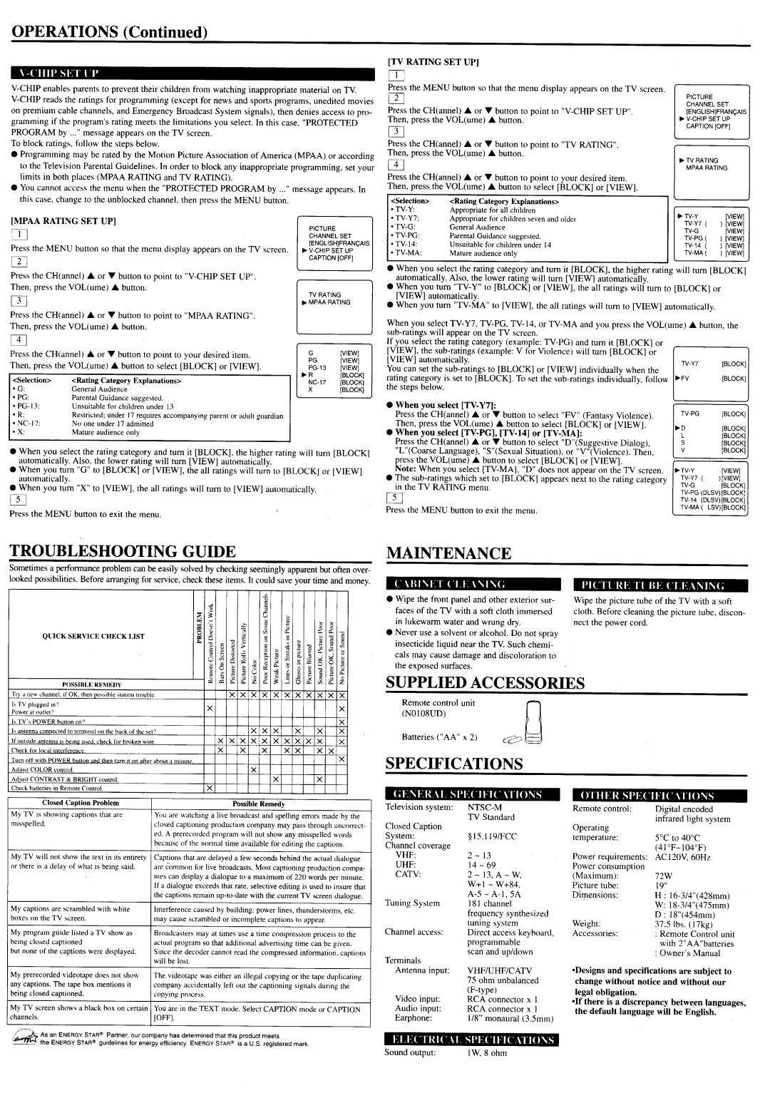 Sylvania 6419CTA manual 
