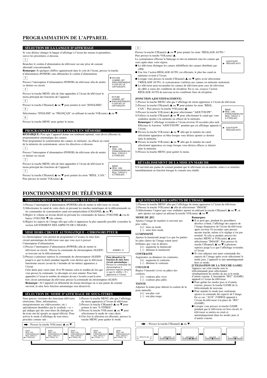 Sylvania 6419CTB owner manual Programmation DE L’APPAREIL, Fonctionnement DU Téléviseur 