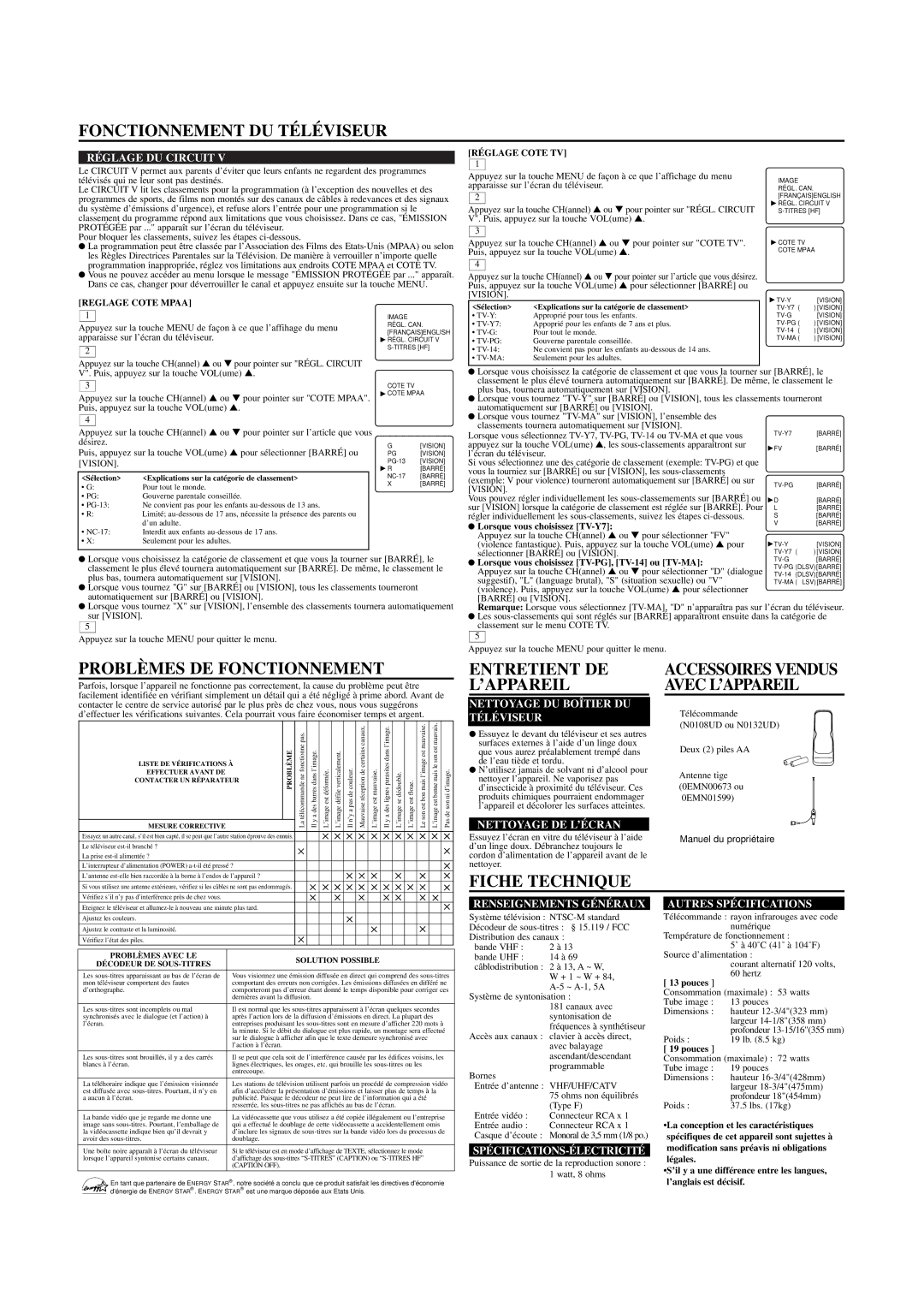 Sylvania 6419CTB Fonctionnement DU TÉ LÉ Viseur, Problèmes DE Fonctionnement, Entretient DE L’APPAREIL, Fiche Technique 