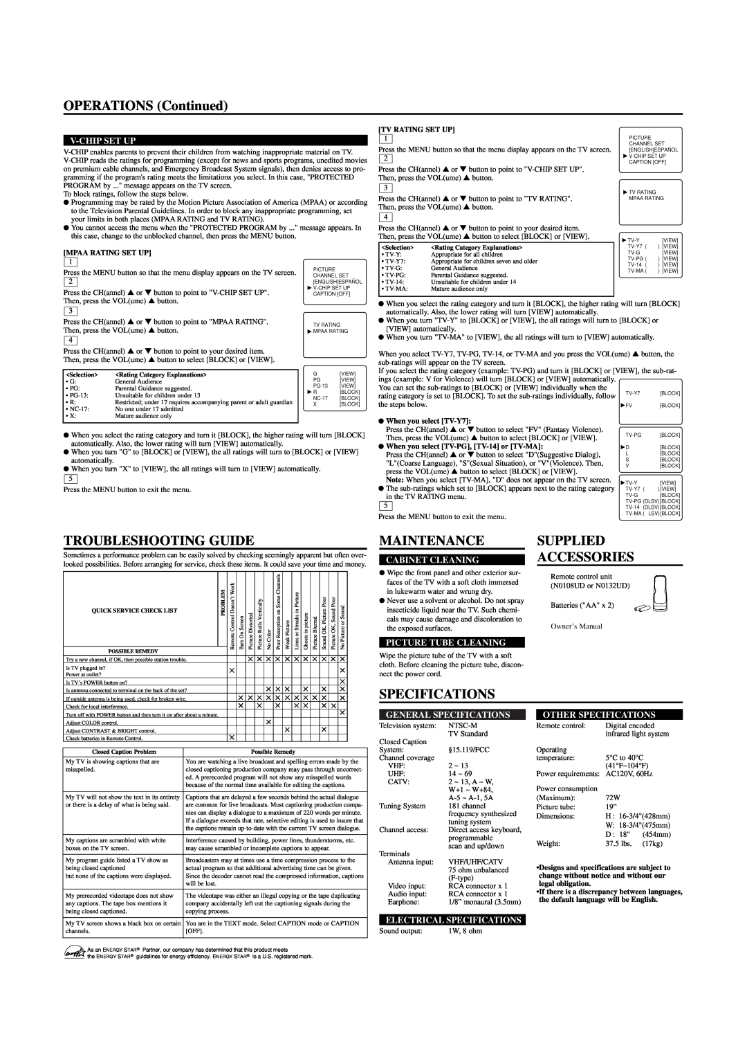 Sylvania 6419TBF OPERATIONS Continued, Troubleshooting Guide, Maintenance, Supplied Accessories, Specifications 