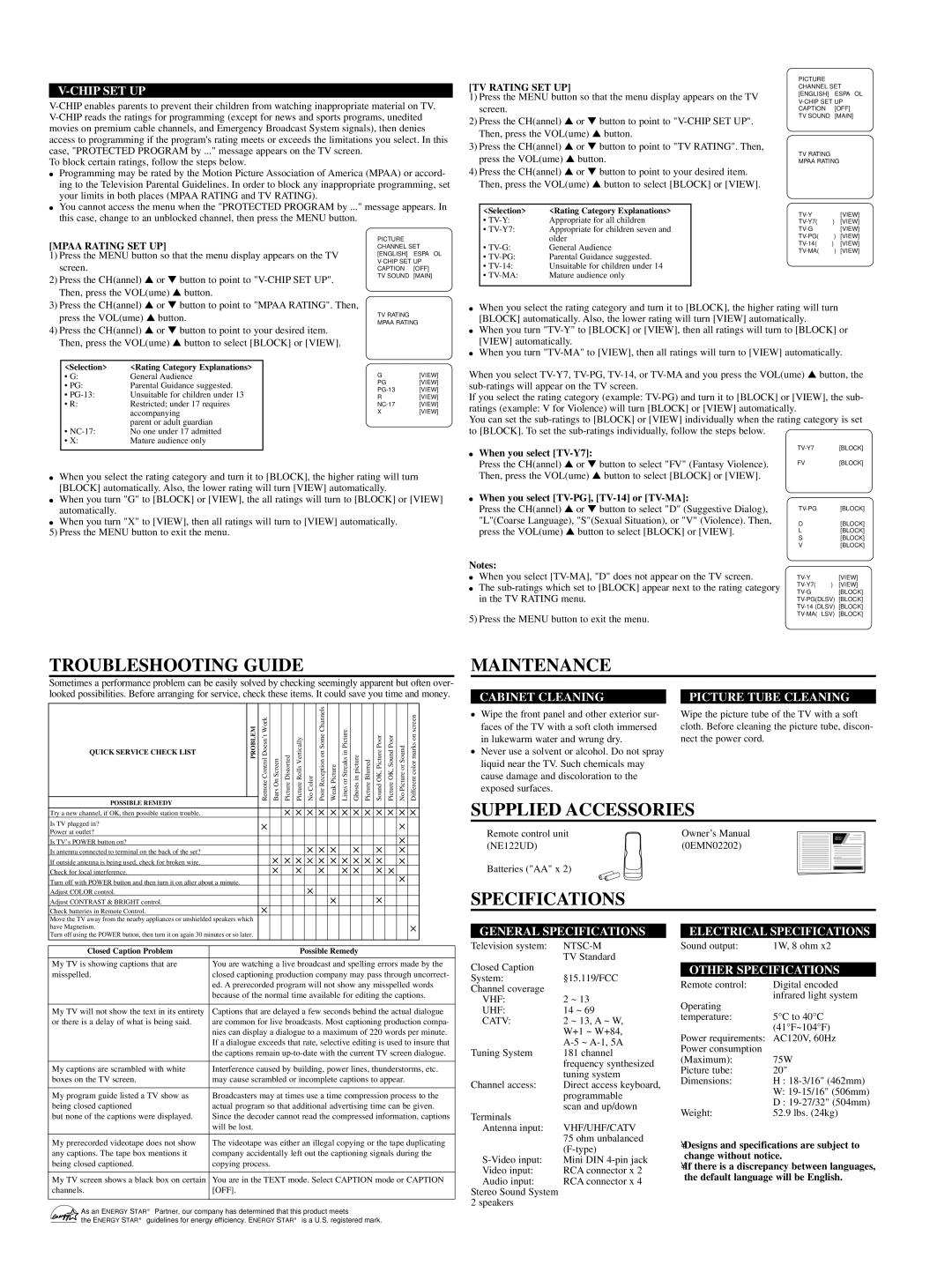 Sylvania 6420FD owner manual Troubleshooting Guide, Maintenance, Supplied Accessories, Specifications 