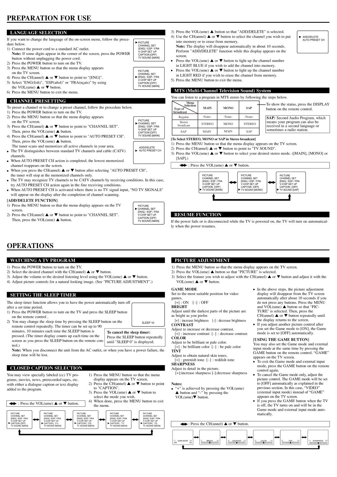 Sylvania 6420FE owner manual Preparation for USE, Operations 