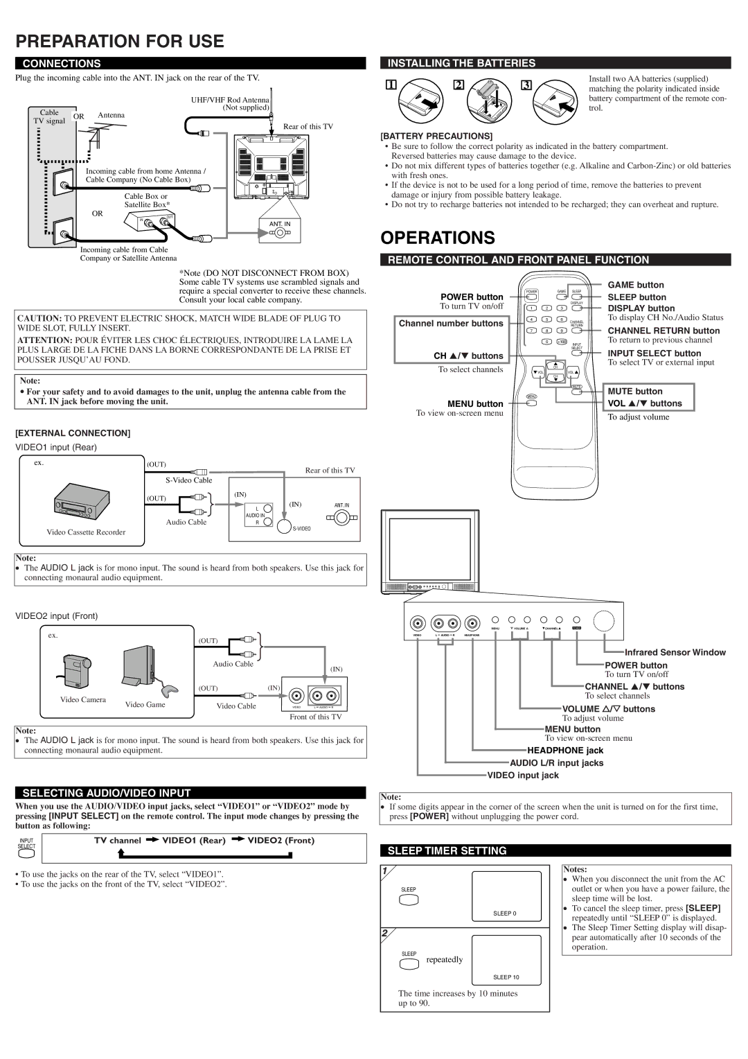 Sylvania 6420FF owner manual Preparation for USE, Operations 