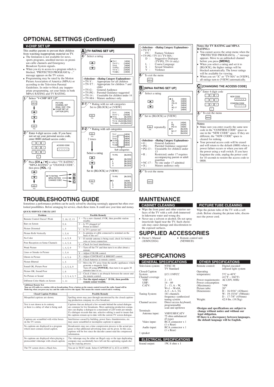 Sylvania 6420FMG owner manual Troubleshooting Guide, Maintenance, Supplied Accessories, Specifications 