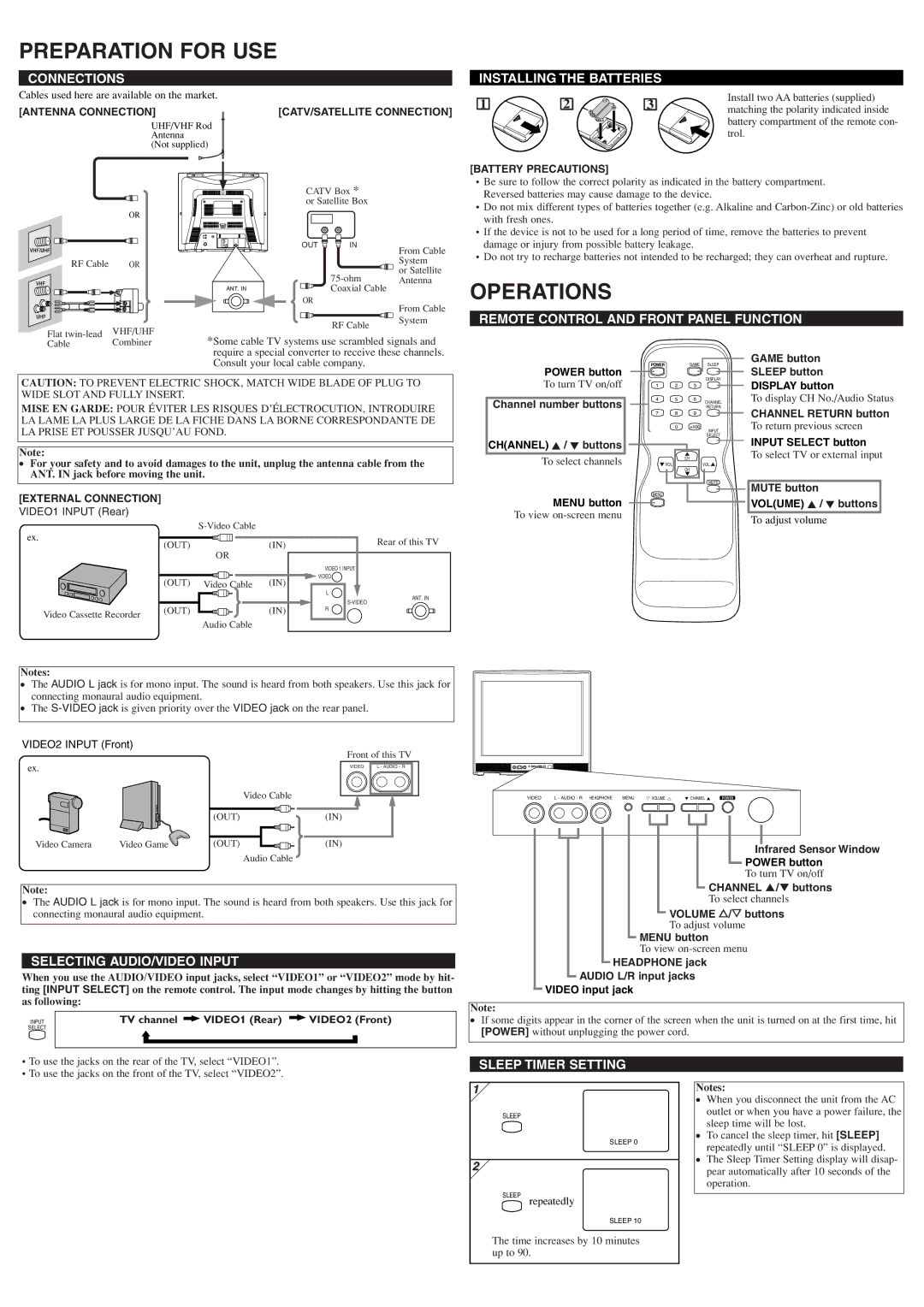 Sylvania 6424FF owner manual Preparation for USE, Operations 