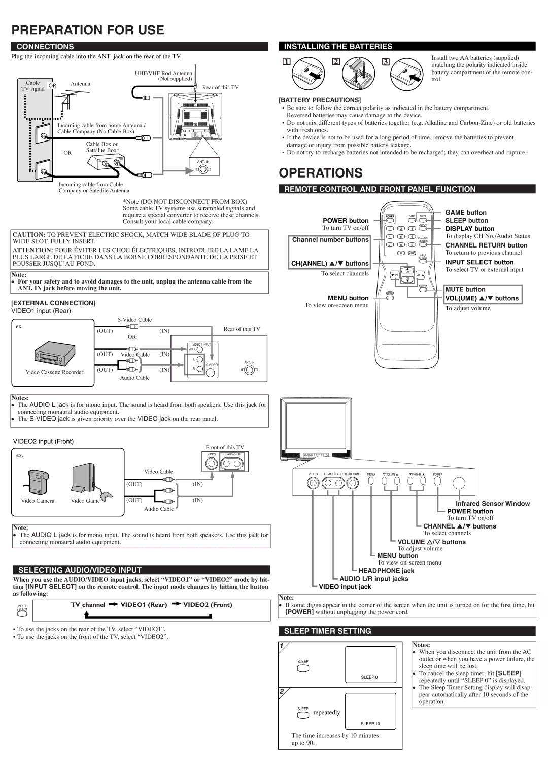 Sylvania 6424TFS owner manual Preparation for USE, Operations 