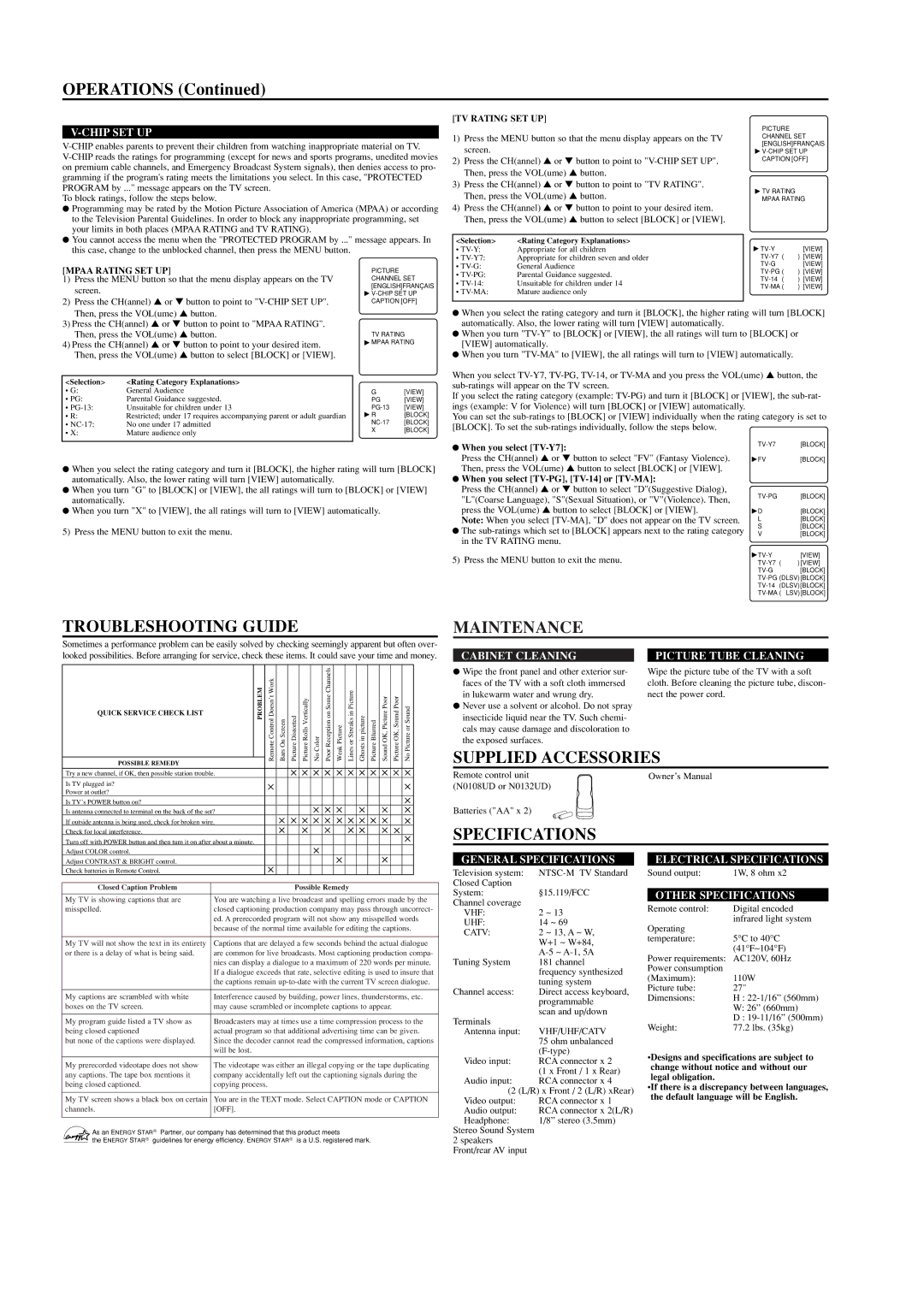 Sylvania 6427CTB owner manual Troubleshooting Guide, Maintenance, Supplied Accessories, Specifications 