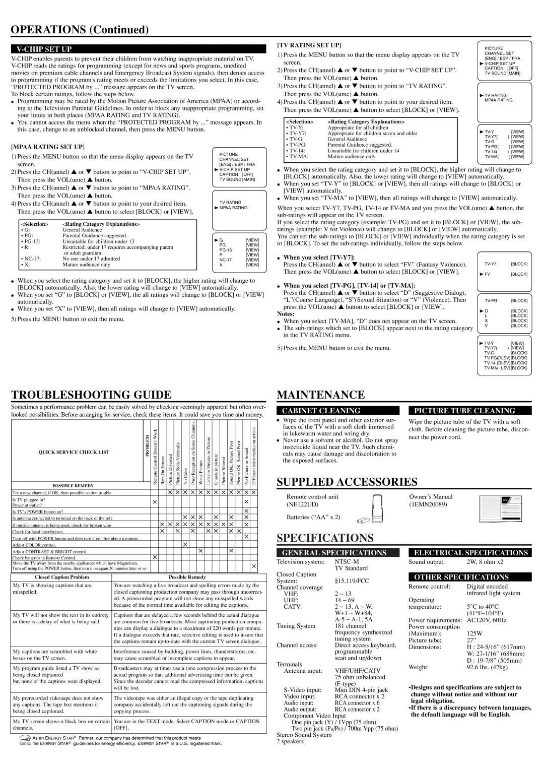 Sylvania 6427FE owner manual Operations, Troubleshooting Guide, Maintenance, Supplied Accessories, Specifications 