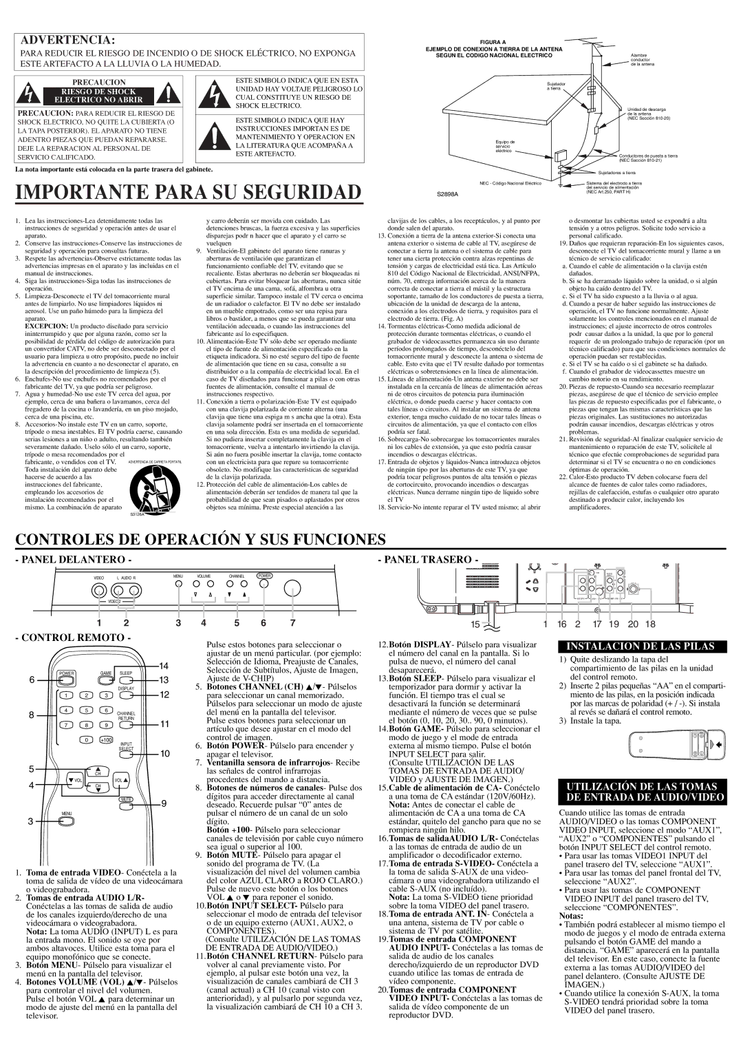 Sylvania 6427FE owner manual Importante Para SU Seguridad, Panel Trasero, Control Remoto, Instalacion DE LAS Pilas 