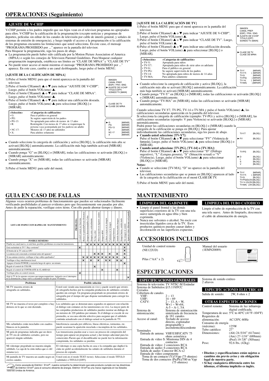 Sylvania 6427FE Operaciones Seguimiento, Guia EN Caso DE Fallas, Mantenimiento, Accesorios Incluidos, Especificaciones 