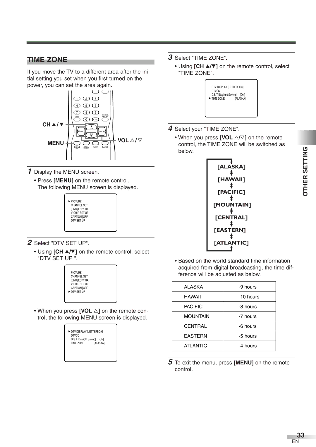 Sylvania 6427GFF owner manual Time Zone, Below. Setting Other 