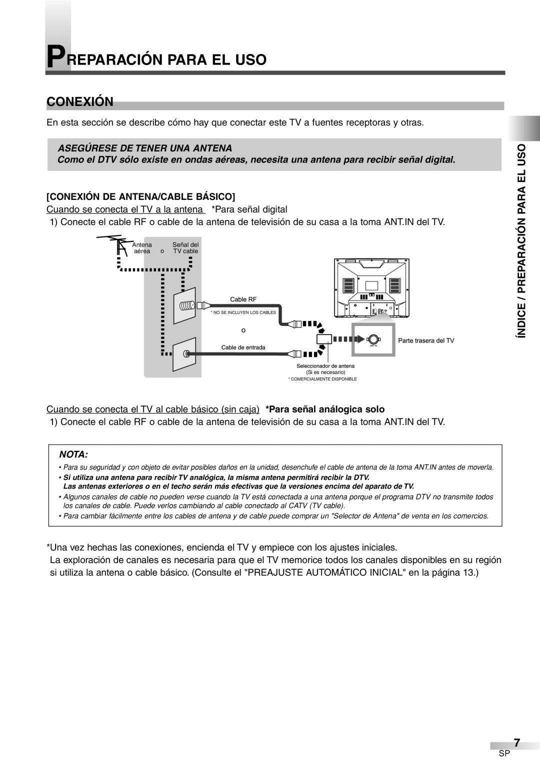 Sylvania 6427GFF owner manual Índice / Preparación Para EL USO, Conexión DE ANTENA/CABLE Básico 