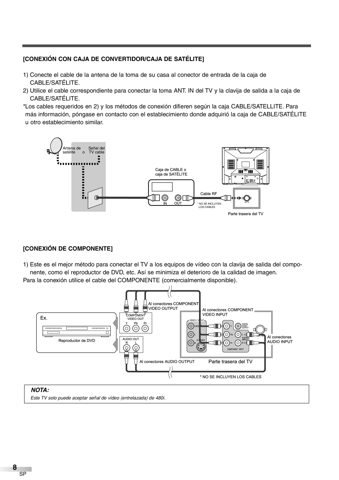 Sylvania 6427GFF owner manual Conexión CON Caja DE CONVERTIDOR/CAJA DE Satélite, Cable/Satélite, Conexión DE Componente 