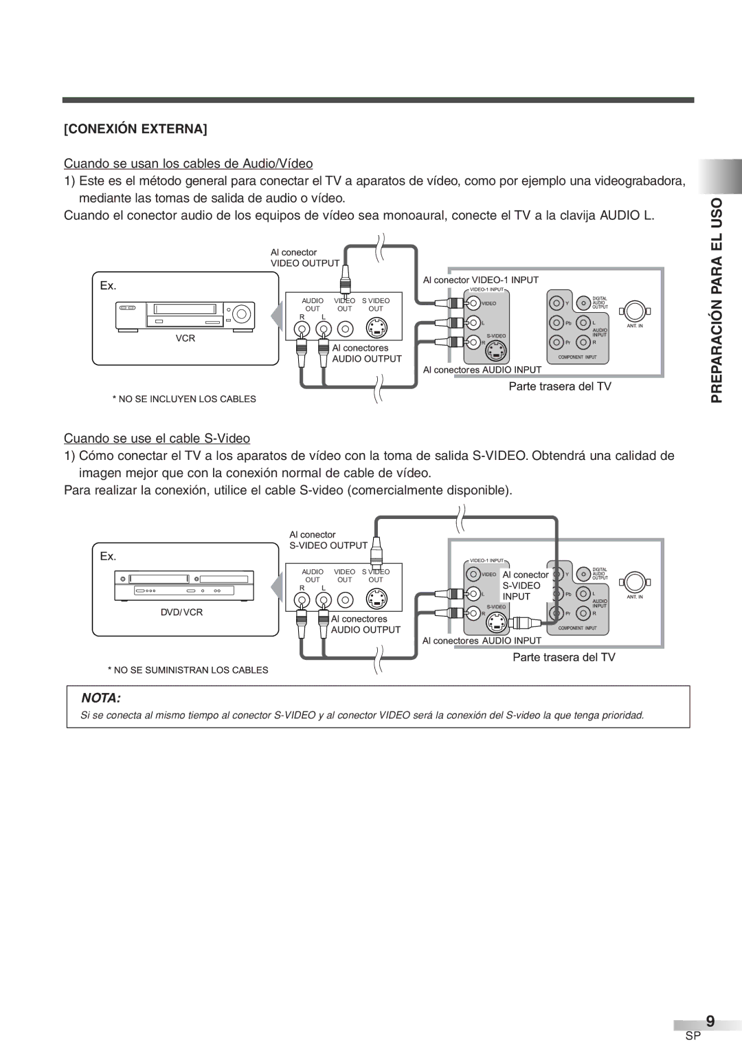 Sylvania 6427GFF owner manual Preparación Para EL USO, Conexión Externa 