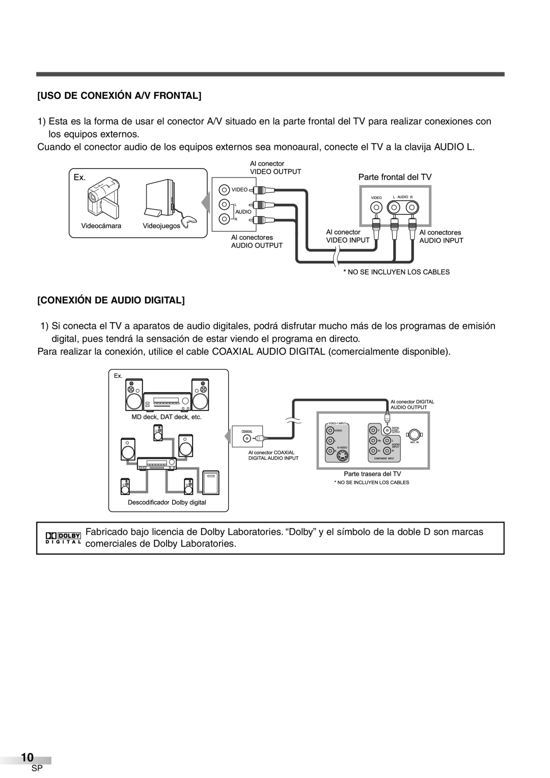 Sylvania 6427GFF owner manual USO DE Conexión A/V Frontal, Conexión DE Audio Digital 