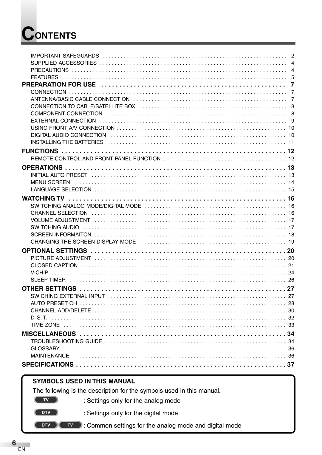 Sylvania 6427GFF owner manual Contents 