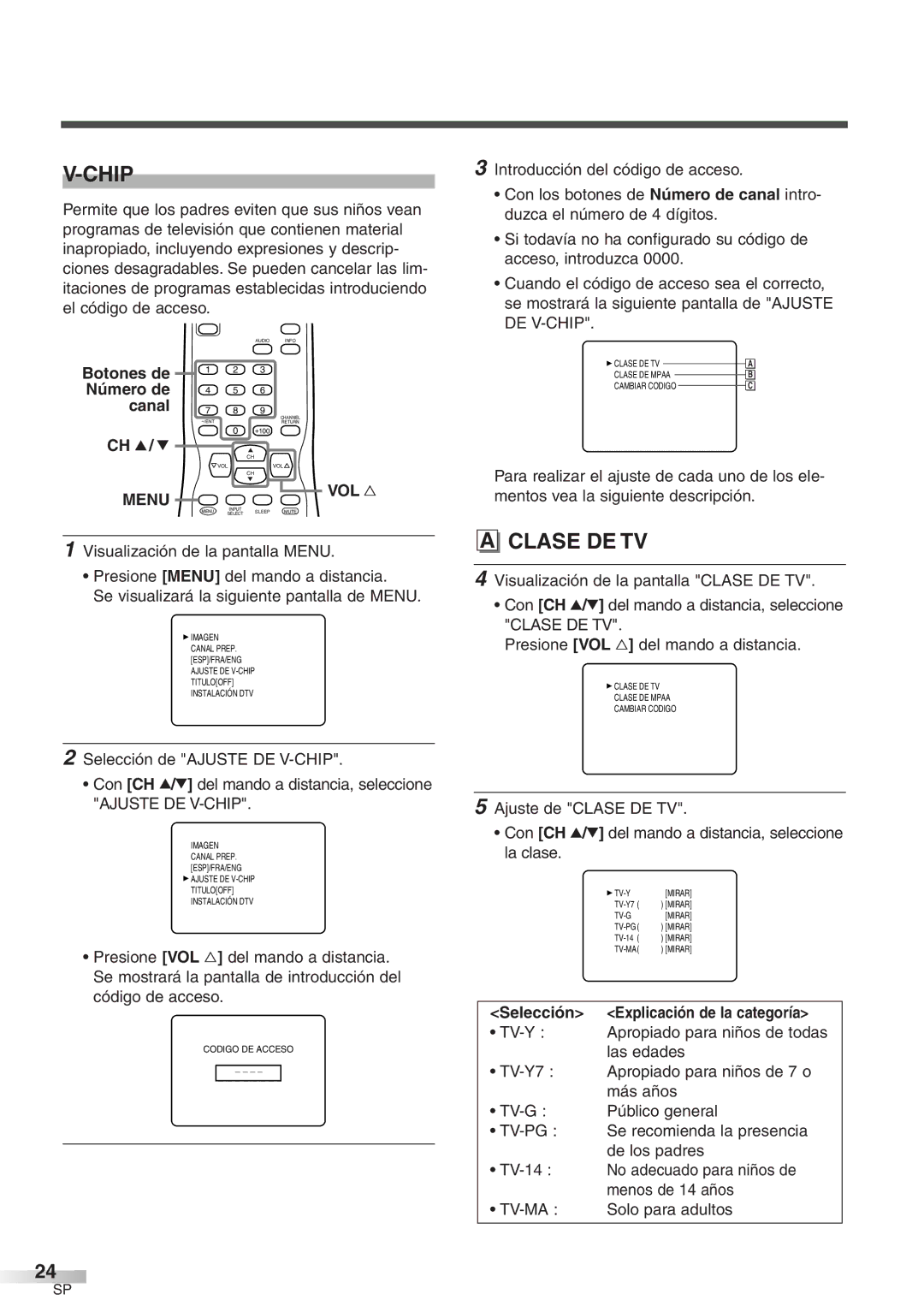 Sylvania 6427GFF Clase DE TV, Para realizar el ajuste de cada uno de los ele, Mentos vea la siguiente descripción 