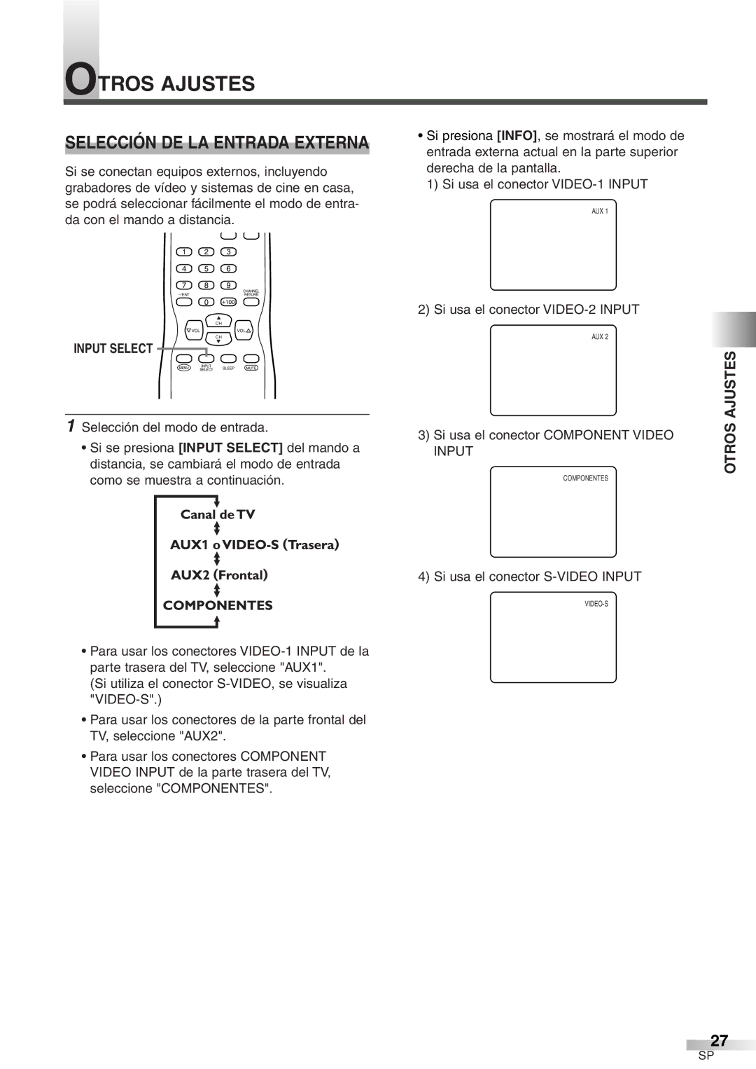 Sylvania 6427GFF owner manual Otros Ajustes, Selección DE LA Entrada Externa 