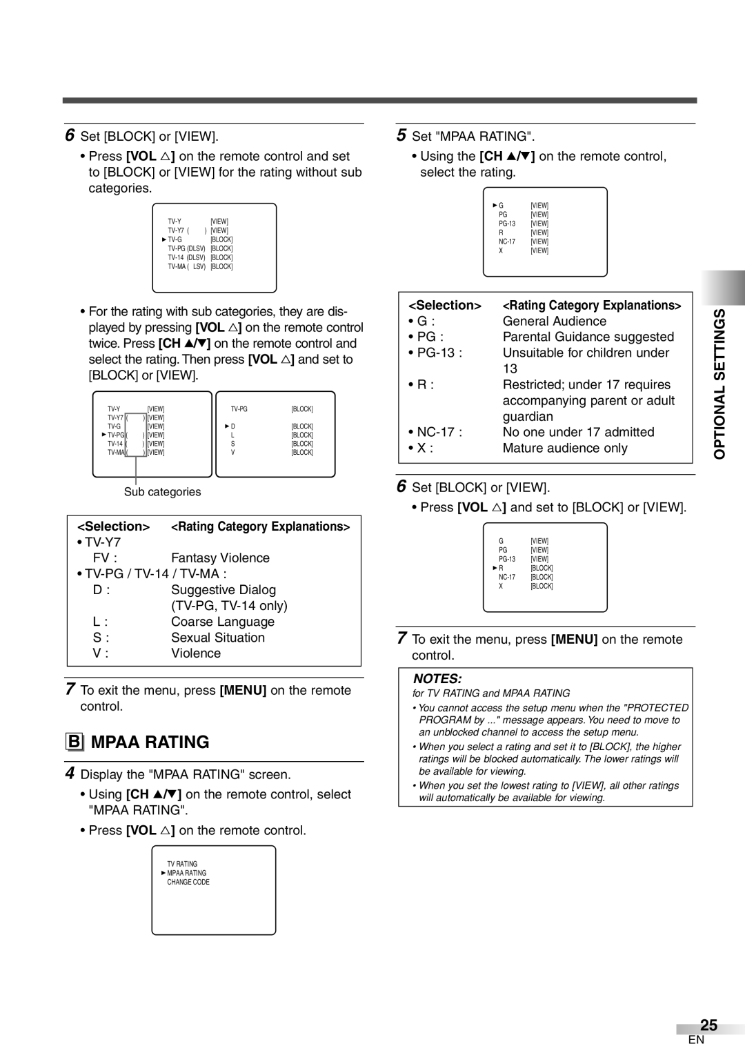 Sylvania 6427GFG A owner manual Mpaa Rating 