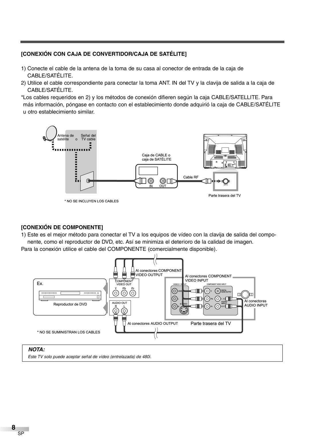 Sylvania 6427GFG A owner manual Conexión CON Caja DE CONVERTIDOR/CAJA DE Satélite, Cable/Satélite, Conexión DE Componente 