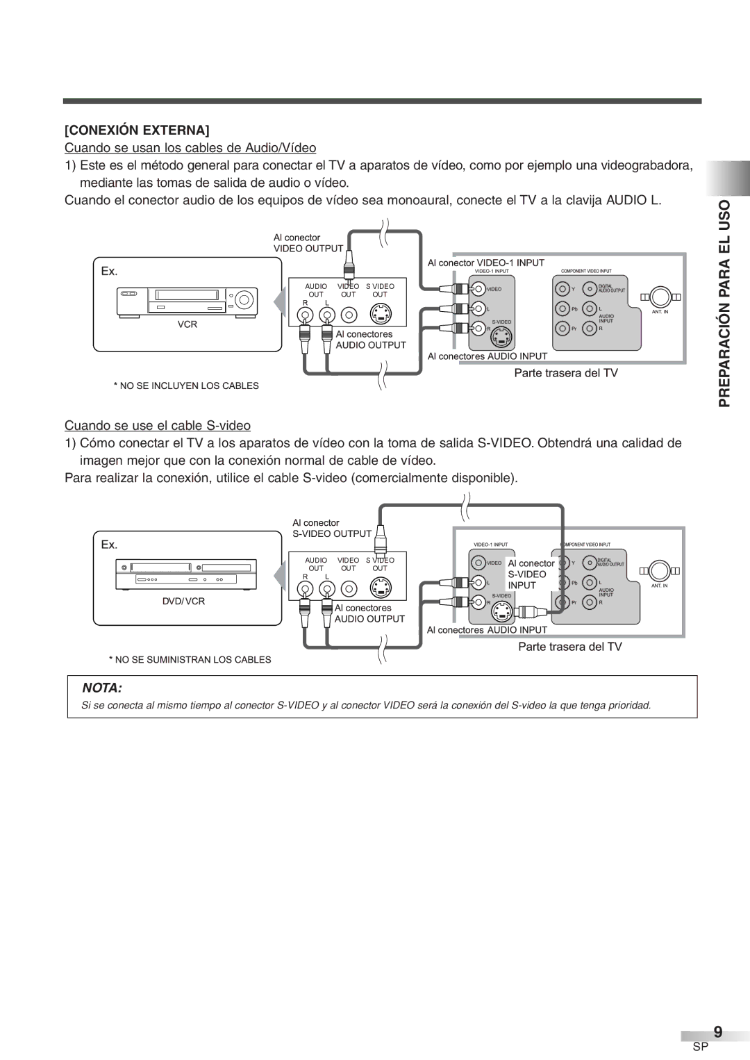 Sylvania 6427GFG A owner manual Preparación Para EL USO, Conexión Externa 