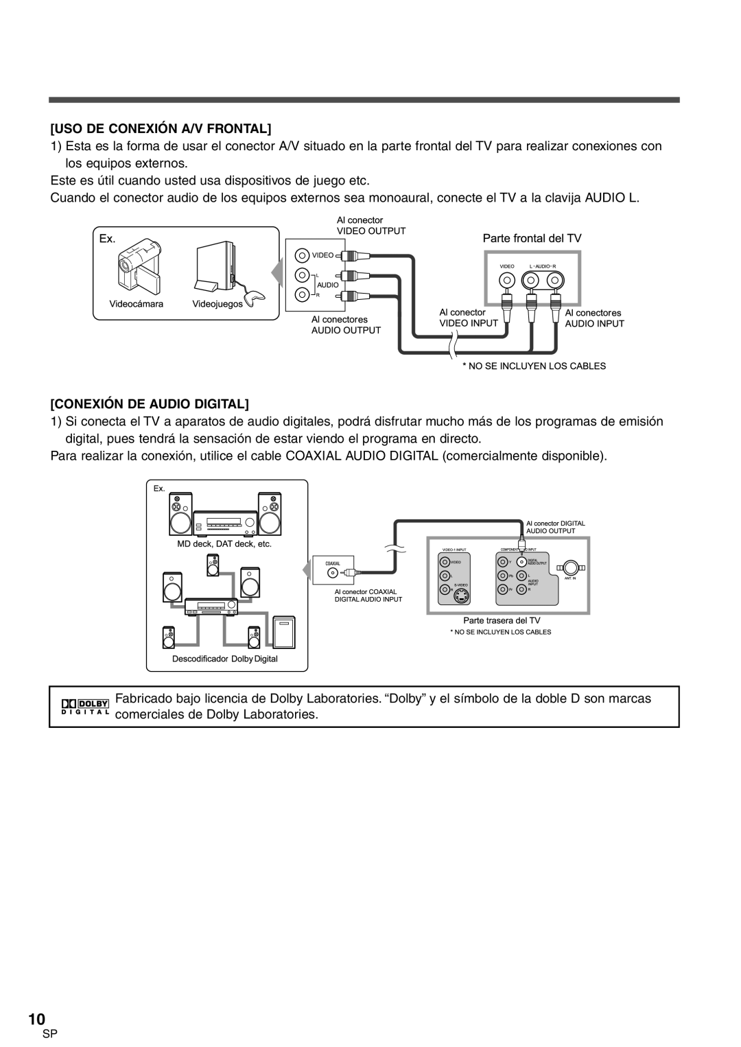 Sylvania 6427GFG A owner manual USO DE Conexión A/V Frontal, Conexión DE Audio Digital 