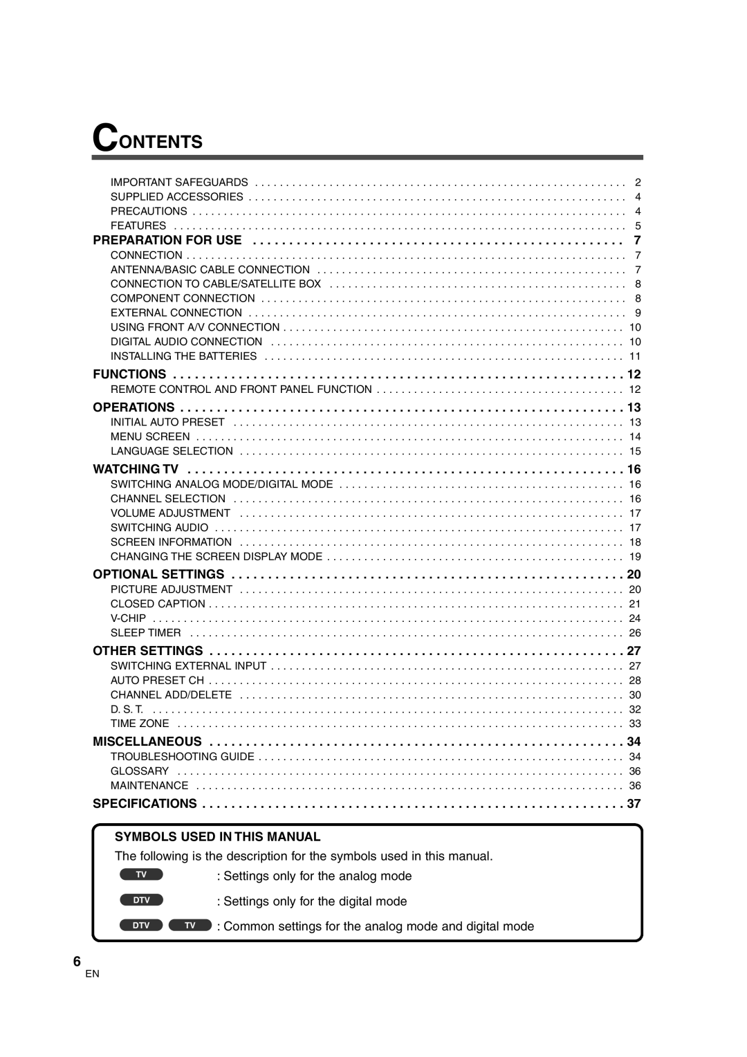 Sylvania 6427GFG A owner manual Contents 