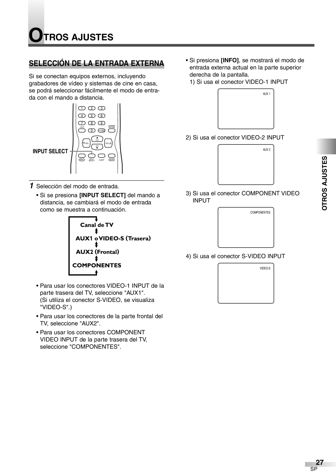 Sylvania 6427GFG A owner manual Otros Ajustes, Selección DE LA Entrada Externa 