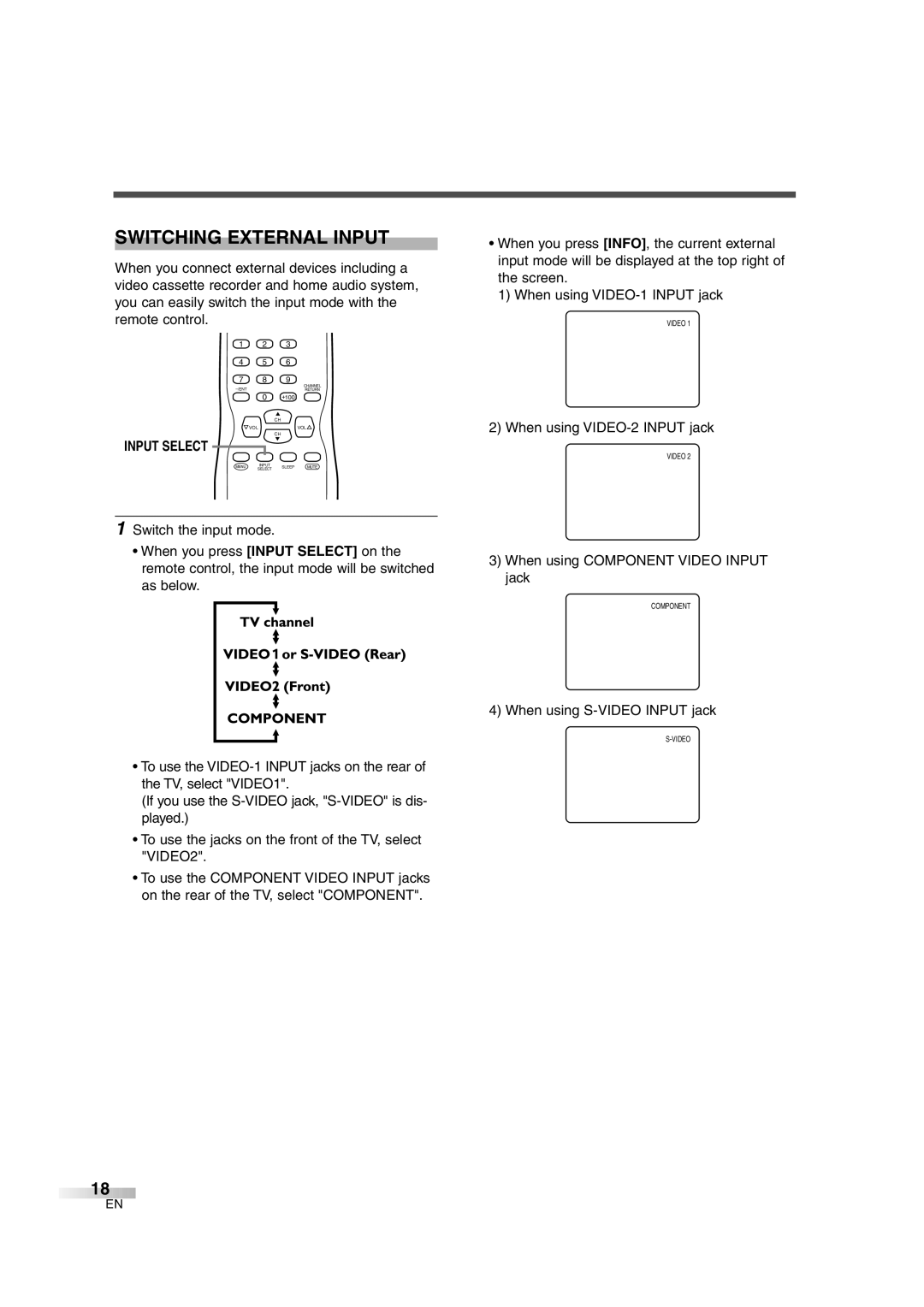 Sylvania 6427GFG Switching External Input, Input Select, When using VIDEO-2 Input jack, When using S-VIDEO Input jack 