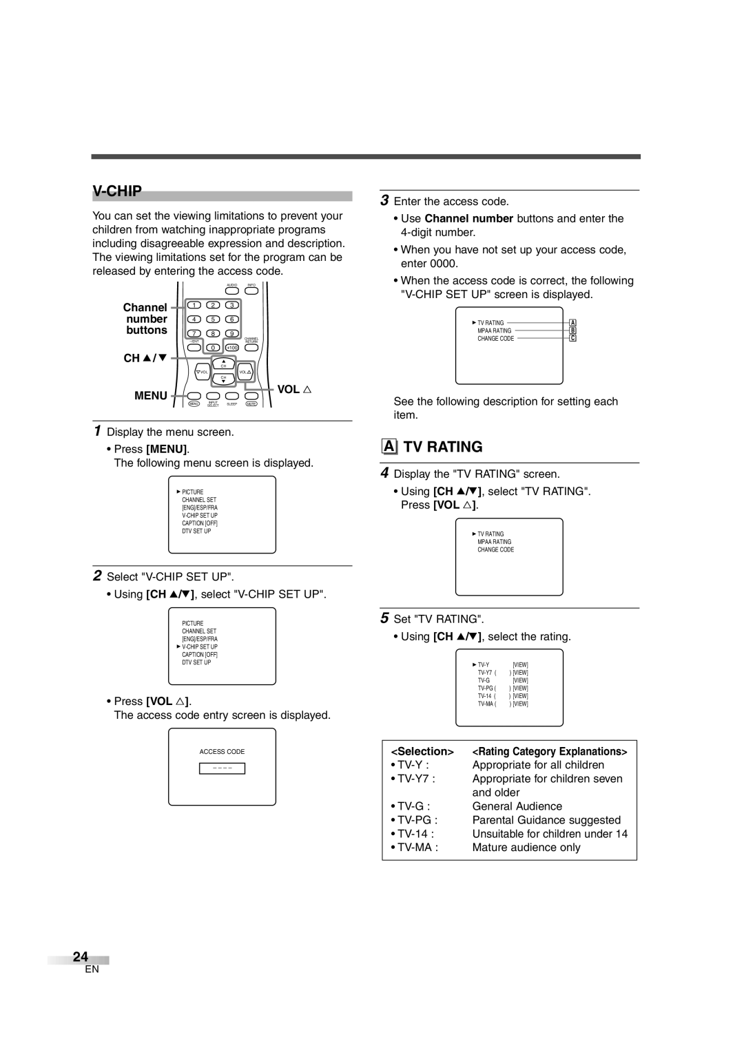 Sylvania 6427GFG owner manual Chip, TV Rating, Channel 1 2 Number 4 5 Buttons 7 8, Menu VOL, Selection 